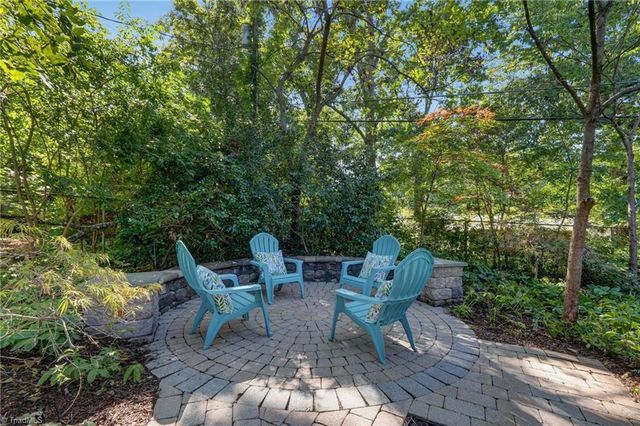 1413 Seminole Drive, Greensboro, NC 27408