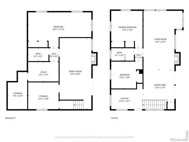 300 Forest Avenue, Boulder, CO 80304