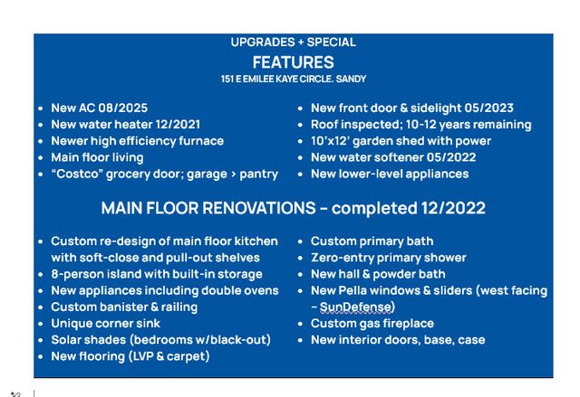 151 E EMILEE KAYE CIR, Sandy, UT 84070