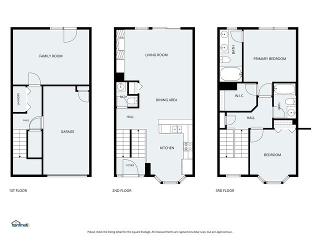 6333 Royal Celadon Way 6333, Charlotte, NC 28269