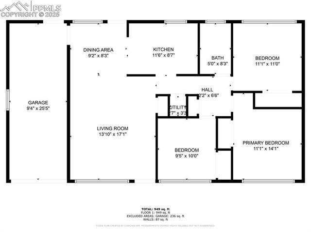 4703 N Weber Street, Colorado Springs, CO 80907
