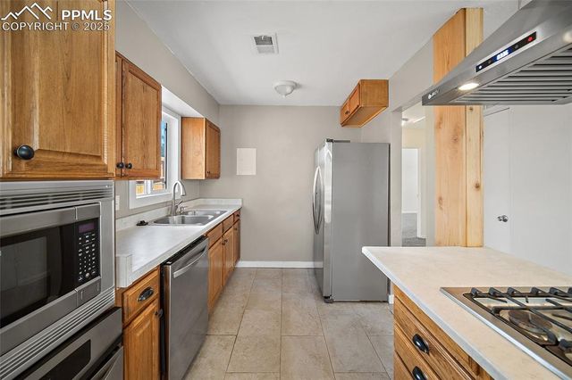 4703 N Weber Street, Colorado Springs, CO 80907