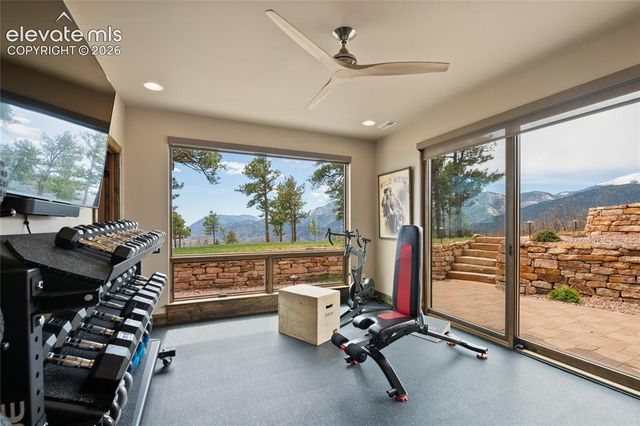 3770 Outback Vista Point, Colorado Springs, CO 80904