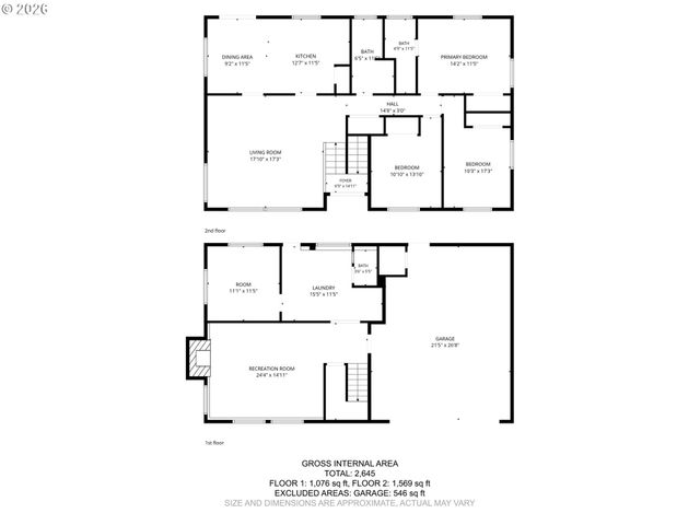 33512 Se HURLBURT Rd, Corbett, OR 97019