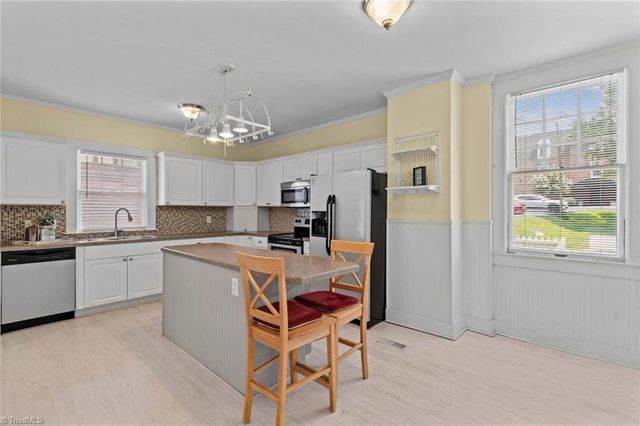 309 N Ellis Street, Salisbury, NC 28144