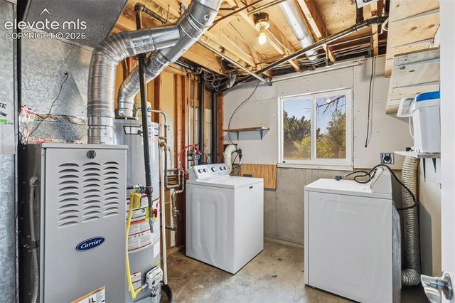 7225 Millbrook Court, Fountain, CO 80817