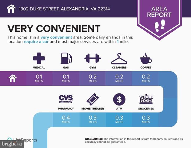 1302 DUKE ST, Alexandria, VA 22314