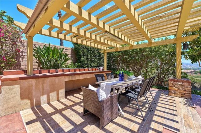 518 N Belridge Terrace, Brea, CA 92821