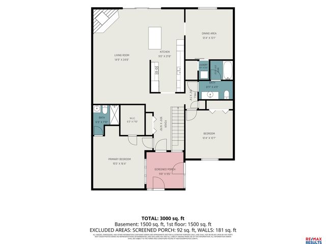 6013 Oak Hills Drive, Omaha, NE 68137