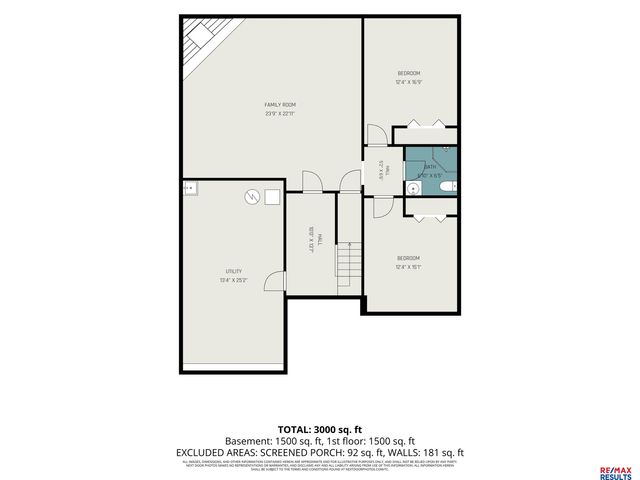 6013 Oak Hills Drive, Omaha, NE 68137
