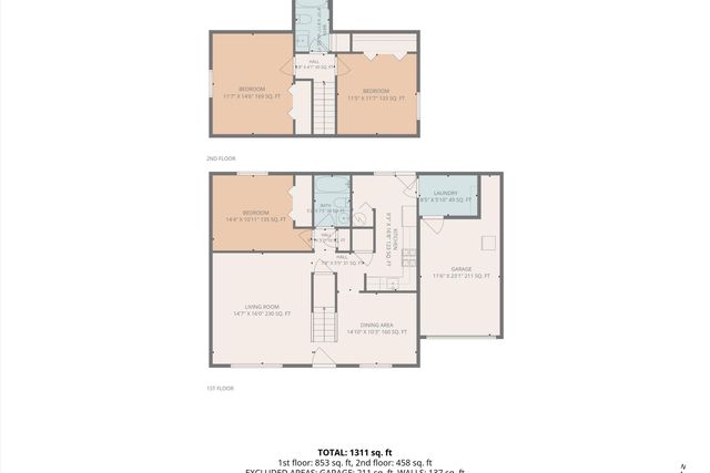 2701 Bluefield BLVD SW, Roanoke, VA 24015
