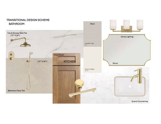 1006 S 33rd Street, Omaha, NE 68105