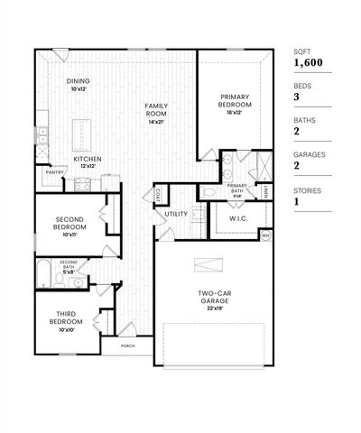 3812 Keller RD, Temple, TX 76504