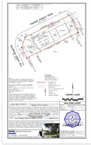23614 Wildwood Green Way, Spring, TX 77373