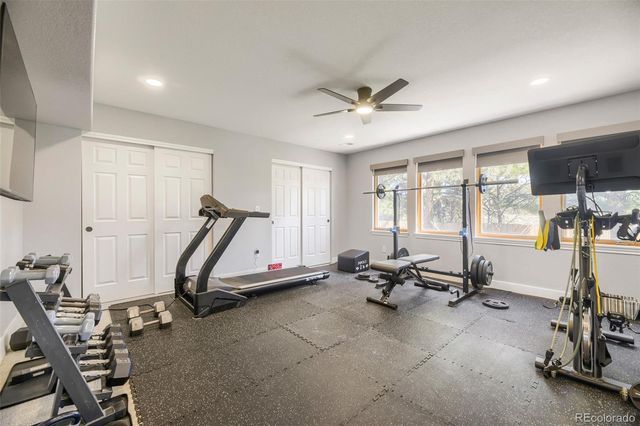 2174 S Parfet Court, Denver, CO 80227