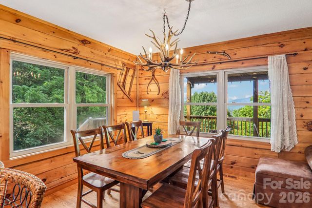1064 Point Of View Drive, Waynesville, NC 28785