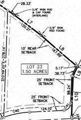 Lot 23 Sunflower, Chappell Hill, TX 77426