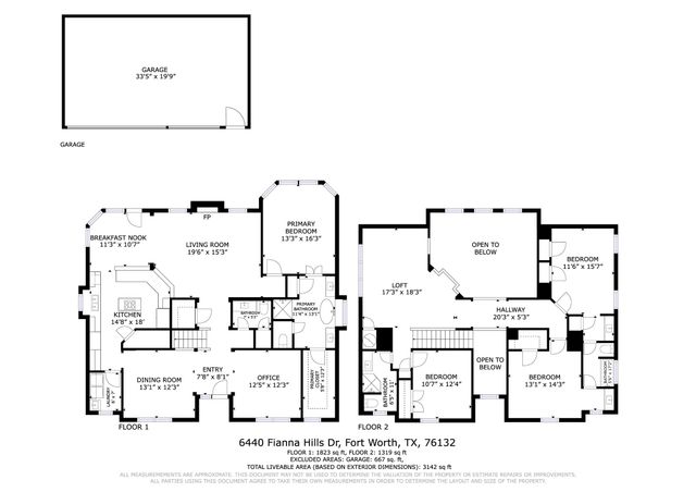 6440 Fianna Hills Drive, Fort Worth, TX 76132