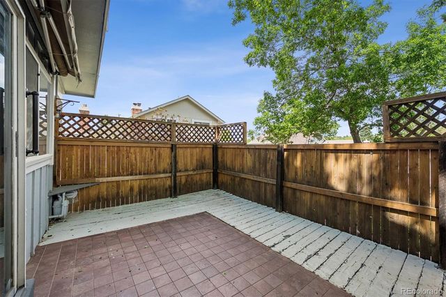 6950 S Knolls Way, Centennial, CO 80122