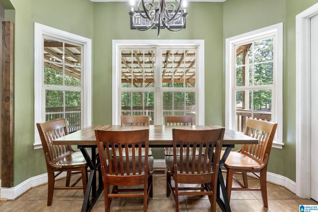 20698 SANDY DRIVE, Mccalla, AL 35111