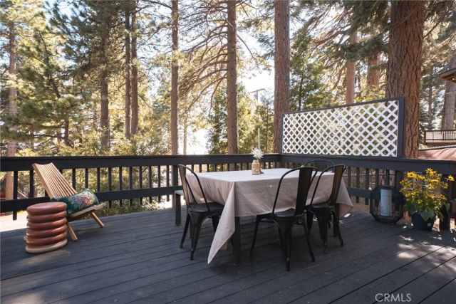 31496 Circle View, Running Springs, CA 92382