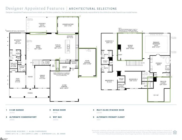 213 Dapple Lane, Simpsonville, SC 29681