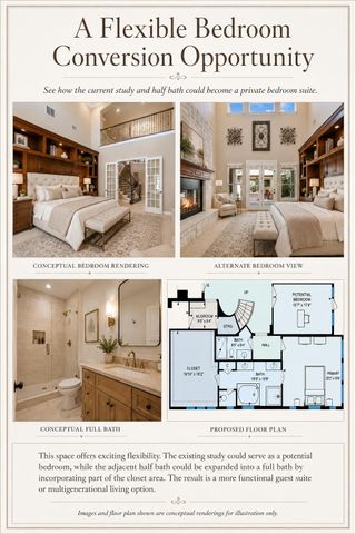 3816 Arrow Wood RD, Cedar Park, TX 78613