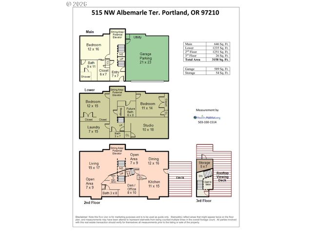 515 Nw ALBEMARLE Ter, Portland, OR 97210