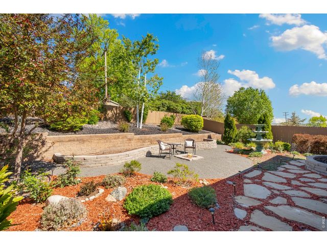 2248 Sopris Cir, Loveland, CO 80537