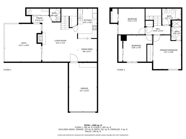 3625 Gettysburg Avenue S 40, Saint Louis Park, MN 55426