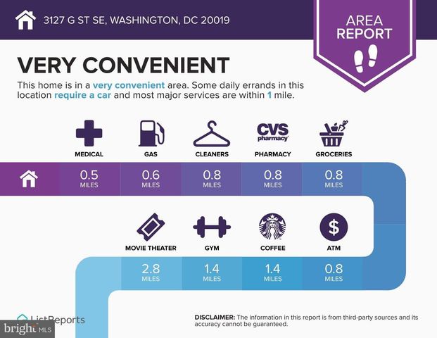 3127 G ST SE, Washington, DC 20019