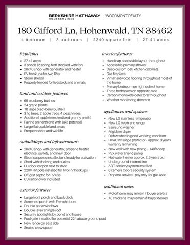 180 Gifford Ln, Hohenwald, TN 38462