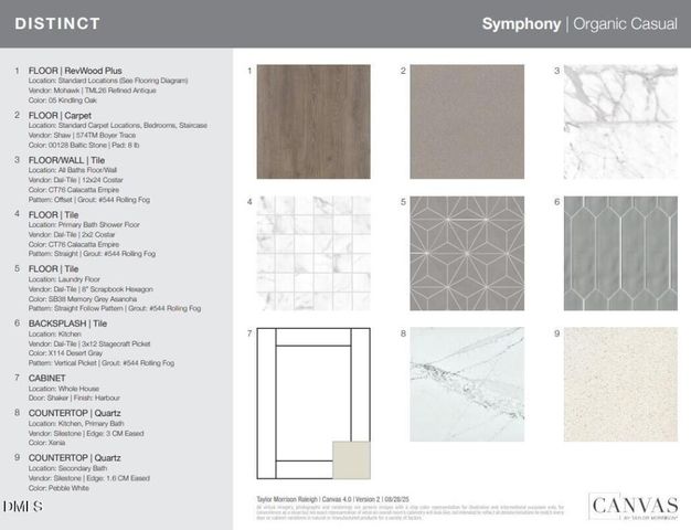 1312 Mikes Lane, Apex, NC 27523