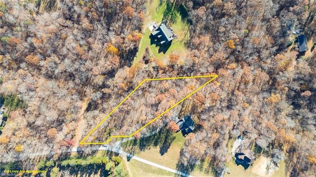 8823 Sherbow Road, Kernersville, NC 27284