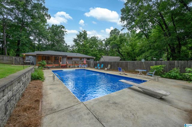 317 KILLOUGH DRIVE, Birmingham, AL 35215
