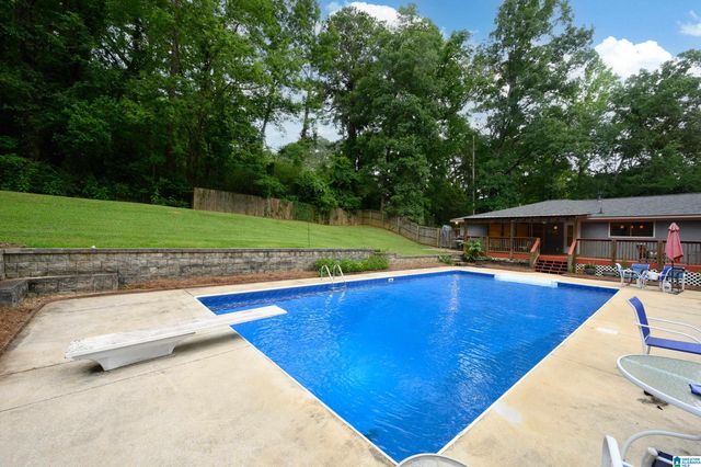 317 KILLOUGH DRIVE, Birmingham, AL 35215