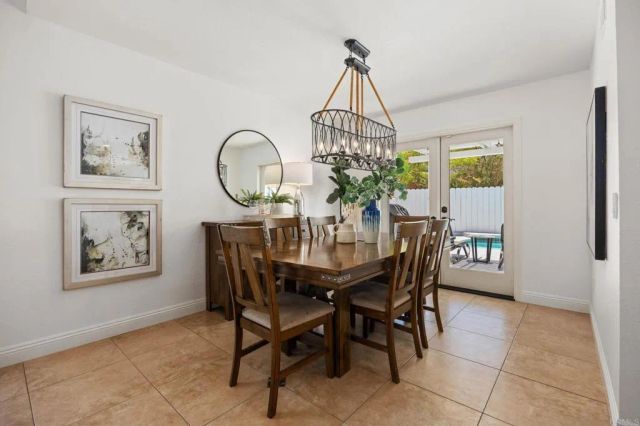 1965 Avenida La Posta, Encinitas, CA 92024
