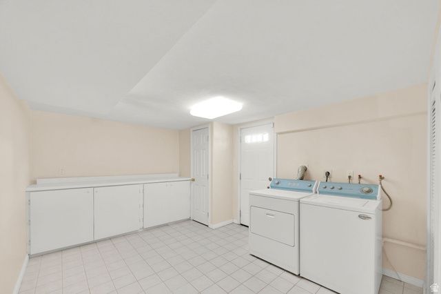 5916 S 620 E, Murray, UT 84107