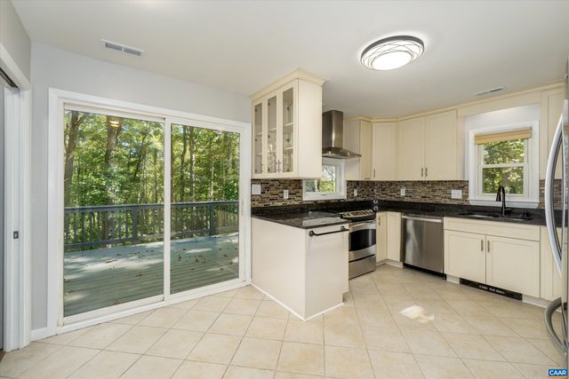 3060 WATTS FARM RD, Charlottesville, VA 22911