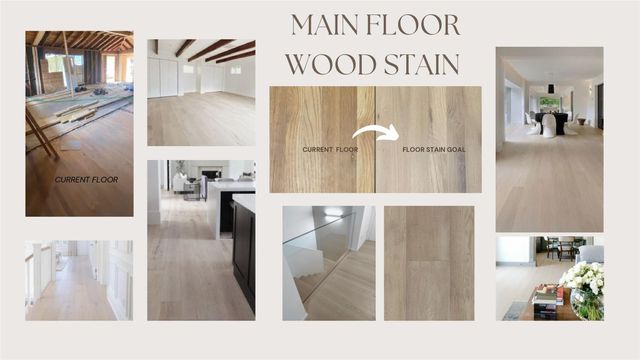 6226 Wynnwood Lane, Houston, TX 77008