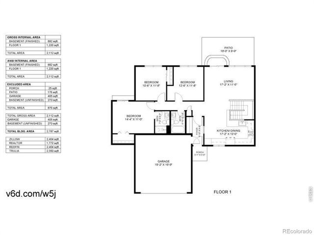 2725 Garden Drive, Fort Collins, CO 80526