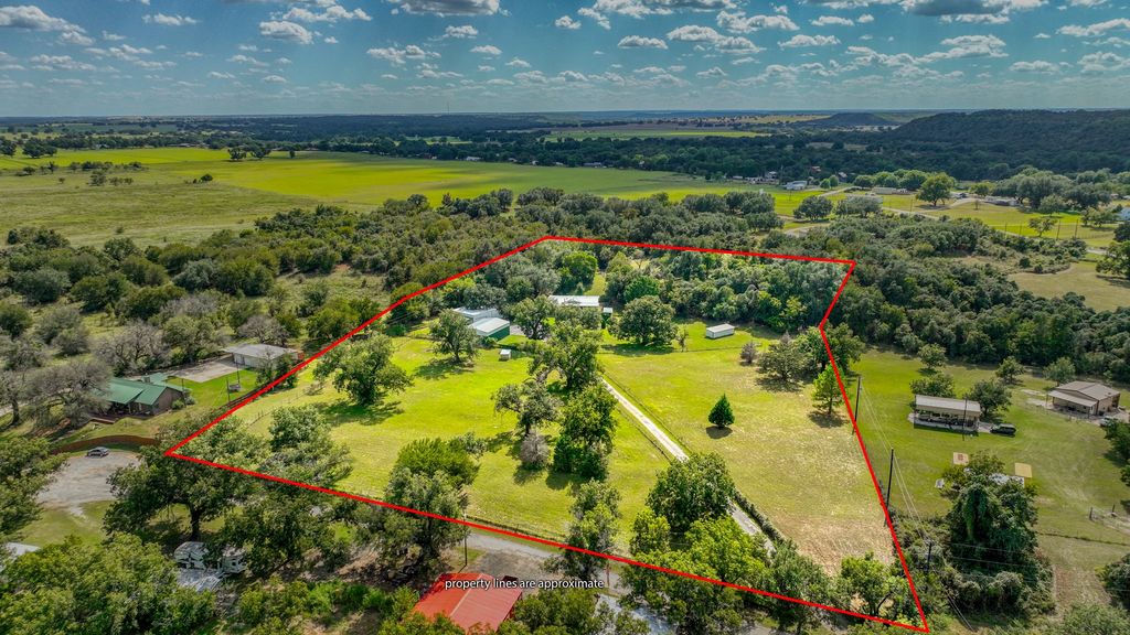 1240 River View Road, Millsap, TX 76066