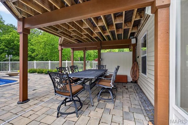 948 Emerald Oaks Court, Eureka, MO 63025