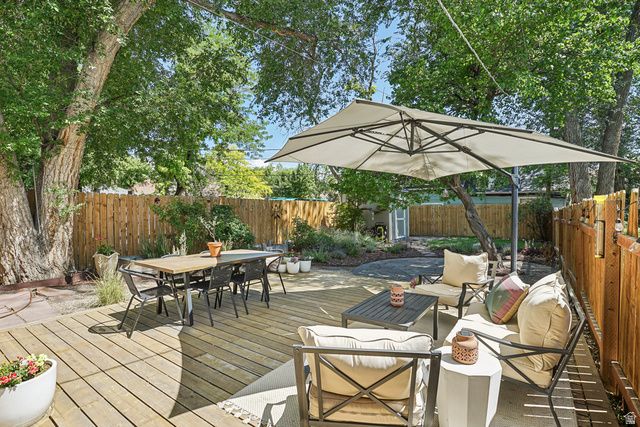 632 E 700 S, Salt Lake City, UT 84106