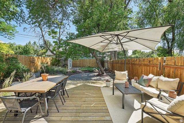 632 E 700 S, Salt Lake City, UT 84106