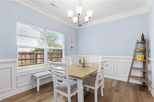 2847 Grandy AVE, Norfolk, VA 23509