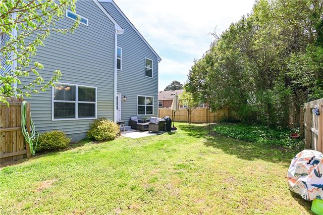 2847 Grandy AVE, Norfolk, VA 23509