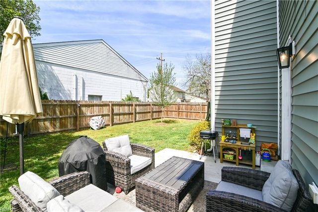 2847 Grandy AVE, Norfolk, VA 23509