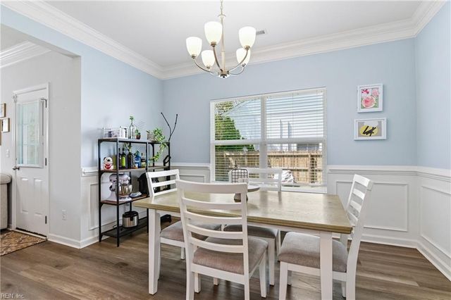 2847 Grandy AVE, Norfolk, VA 23509