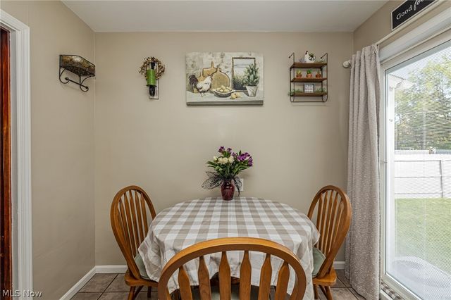 2424 E 30th Street, South Lorain, OH 44055